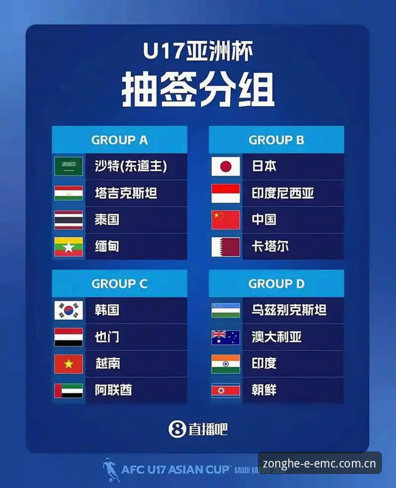 U17世界杯抽签结果解读：资深球迷分享H组赛事看点与观赛心得