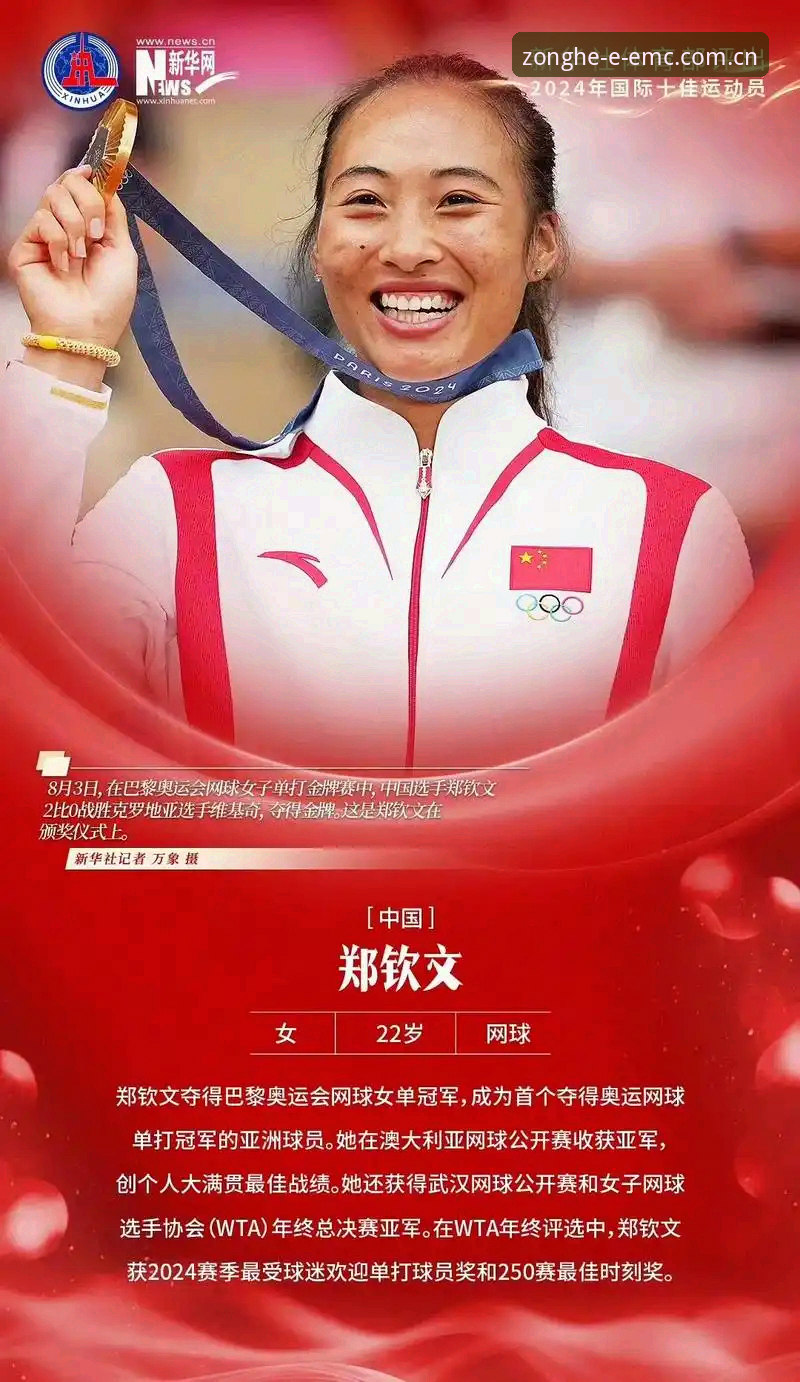中国金花法网签运如何？郑钦文能否再现去年八强辉煌？